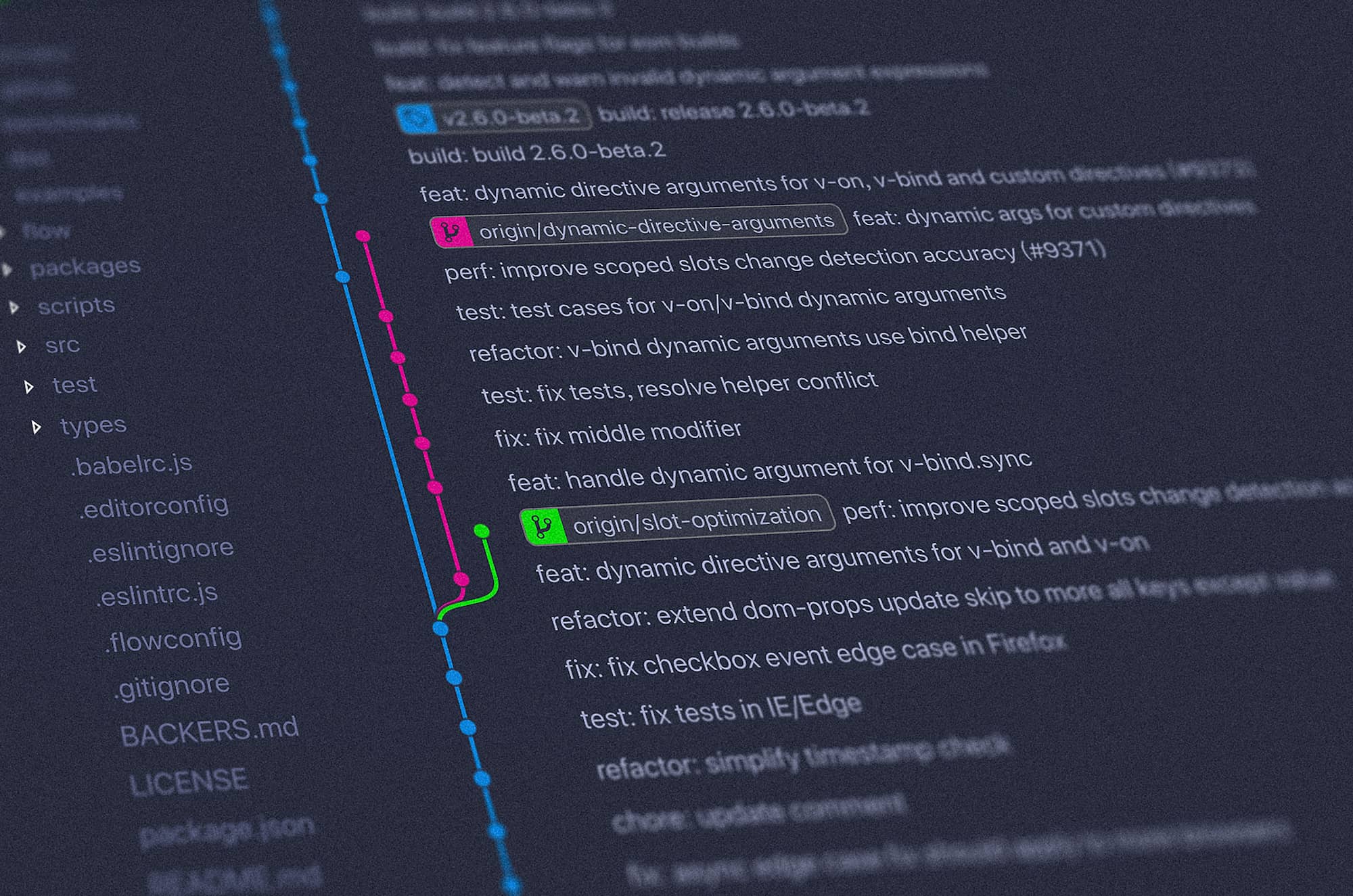 Git branches